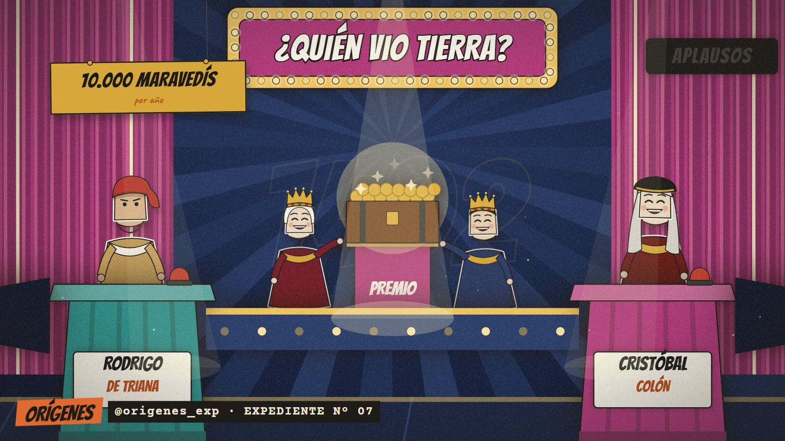 Teatro de papel como un programa de concursos: bajo el cartel luminoso ¿QUIÉN VIO TIERRA?, Rodrigo de Triana y Cristóbal Colón en sus atriles y, en el medio, los Reyes Católicos con un cofre de monedas que dice PREMIO. Un cartel aclara: 10.000 MARAVEDÍS por año.