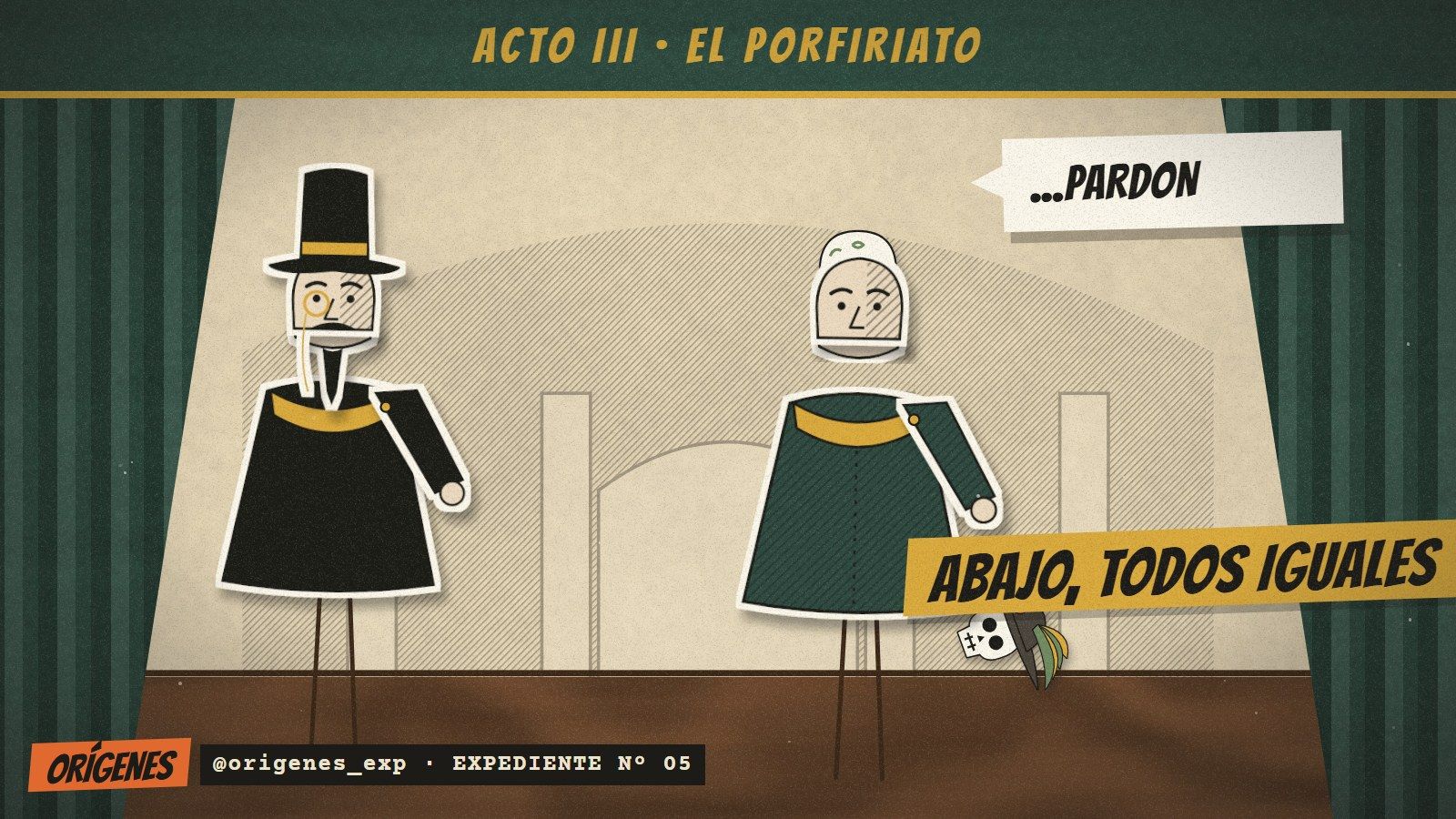 Escenario de títeres titulado Acto III, el Porfiriato. Un señor con galera y monóculo y una señora elegante; a ella se le cayó el sombrero de plumas y abajo hay una calavera. Globo de diálogo: pardon. Cartel: abajo, todos iguales.