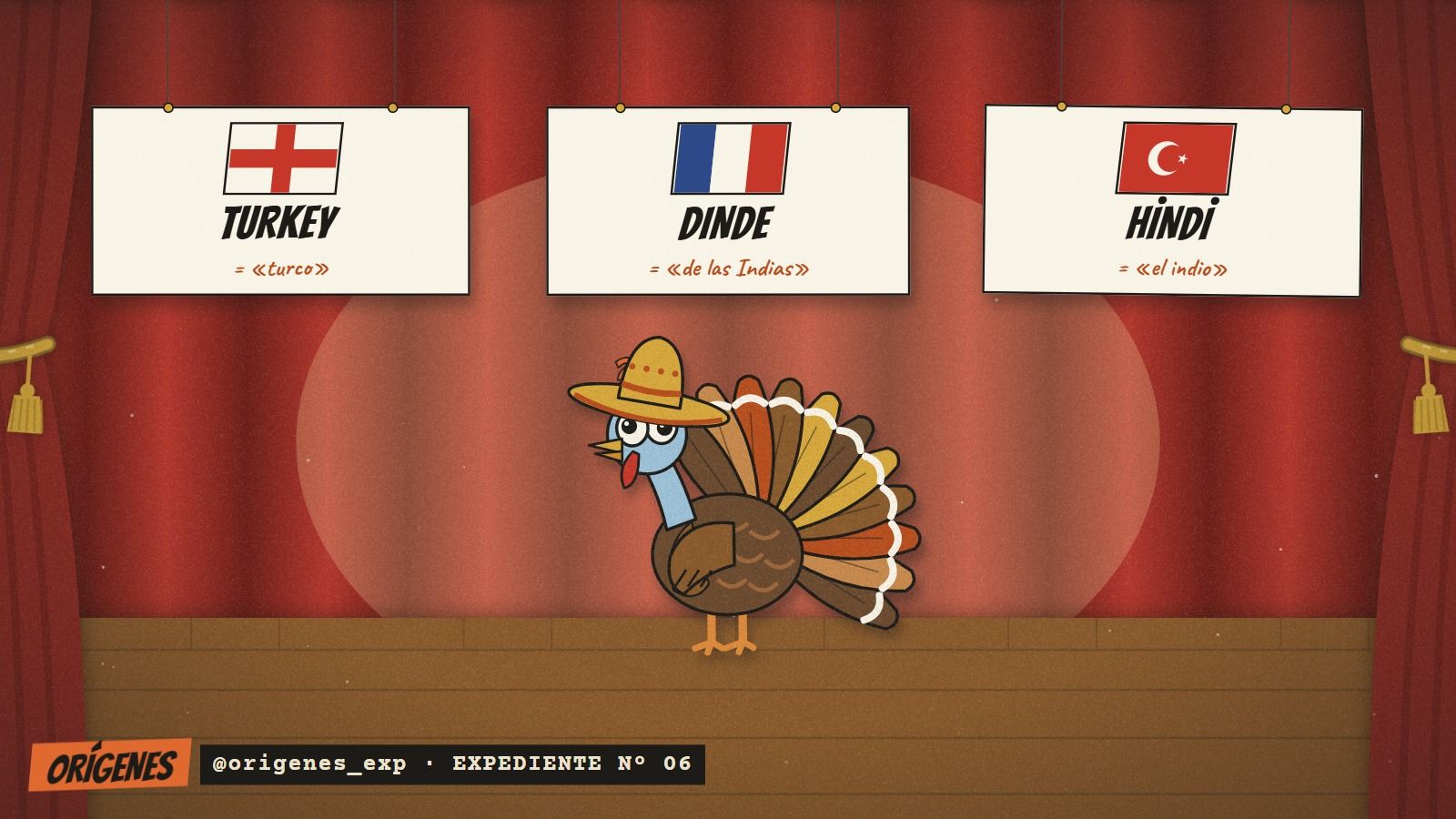 Teatro de papel con telón rojo: un pavo de sombrero de paja en el centro del escenario, bajo tres carteles con banderas: TURKEY · «turco» (Inglaterra), DINDE · «de las Indias» (Francia) e HİNDİ · «el indio» (Turquía).